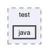 src/test/java