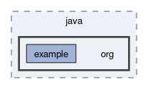 src/main/java/org